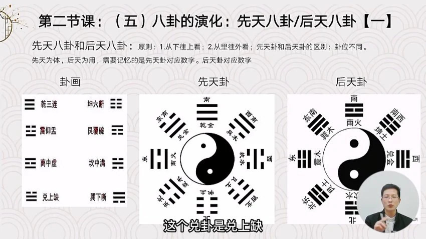 晓风老师《子平命理八字》视频85集