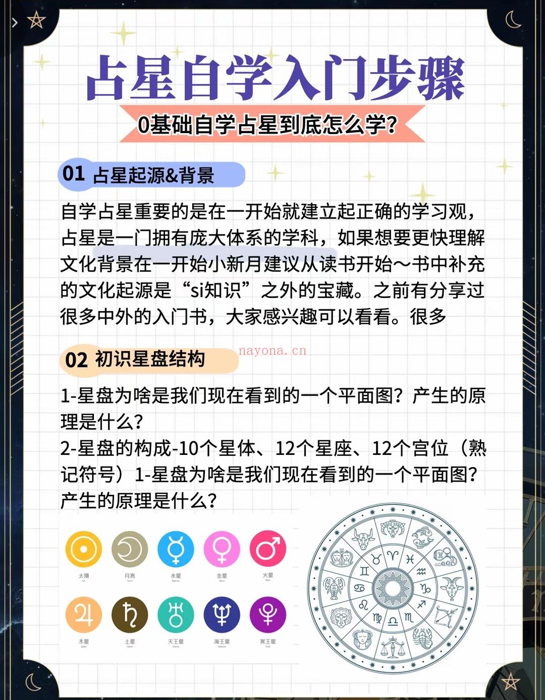 详细版!占星自学入门