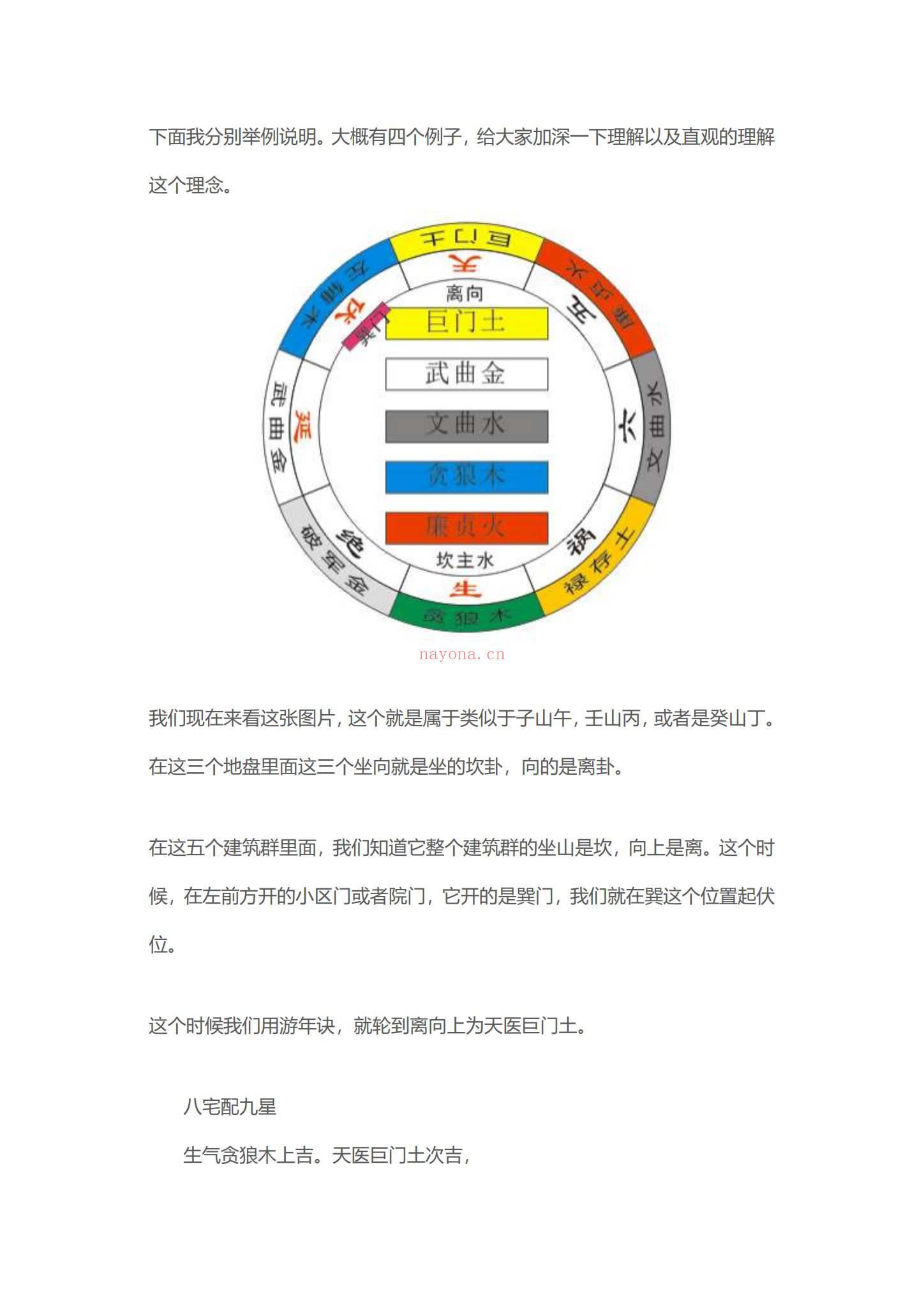 《许联斌八宅综合运用课程纯文档》PDF电子书（77页）