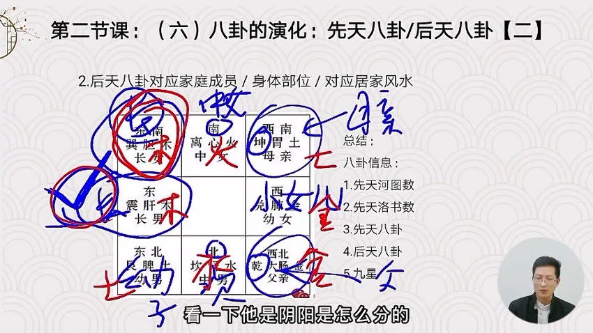 晓风老师《子平命理八字》视频85集