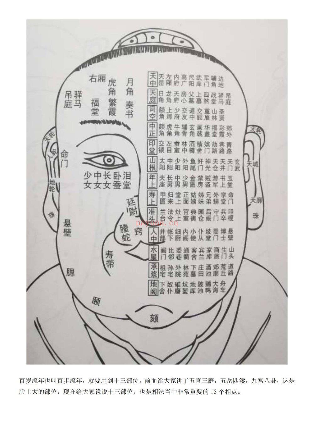 《许联斌益风面相课》PDF电子书（43页）