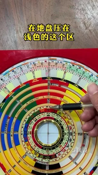 许联斌《许联斌 益福堂 玄空罗盘和玄空风水讲解》视频7集