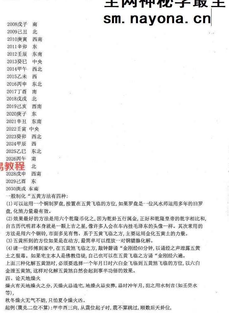 蒋鸿冰《催福择日全书》.pdf 274页
