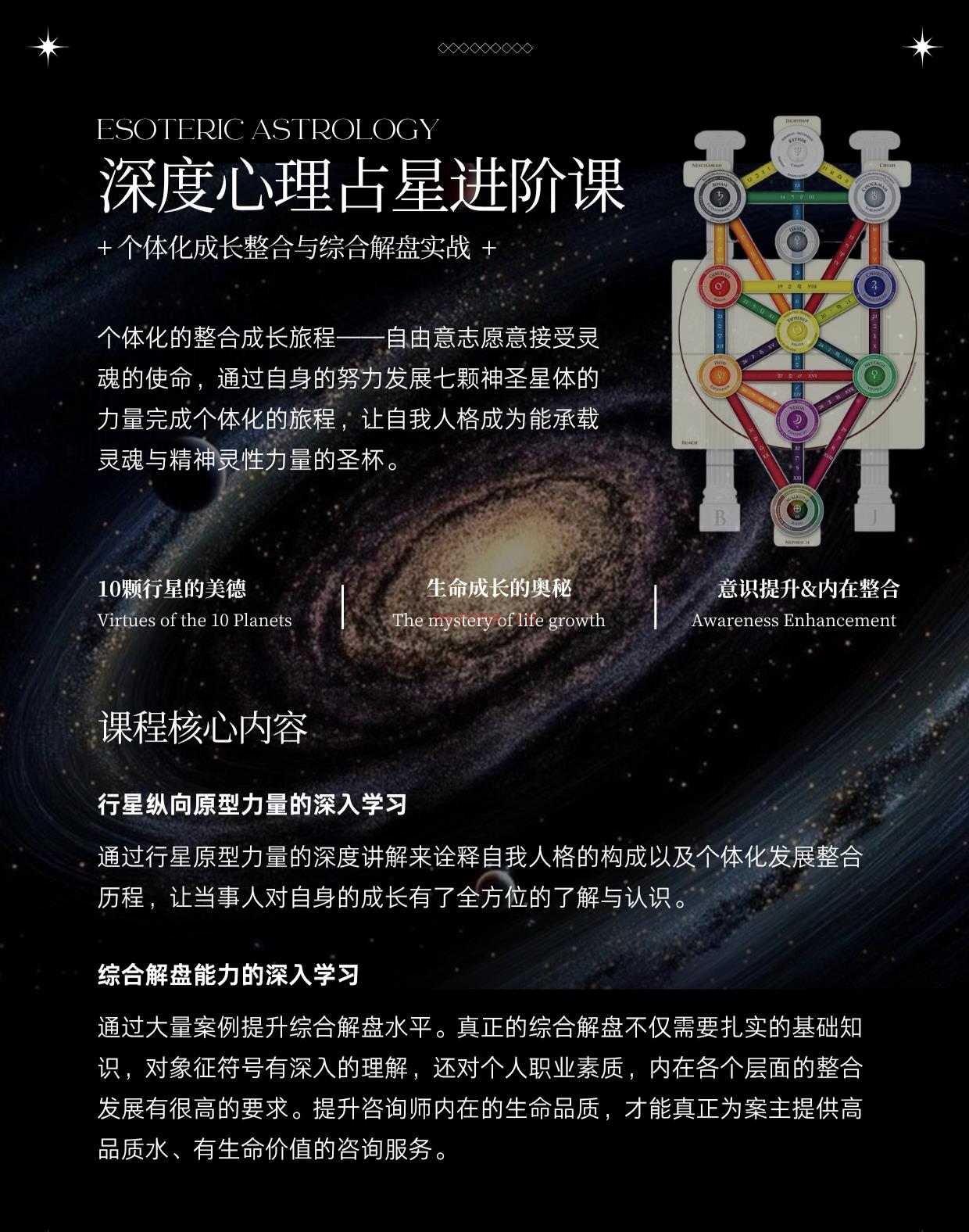 深度心理占星进阶课|开放报名