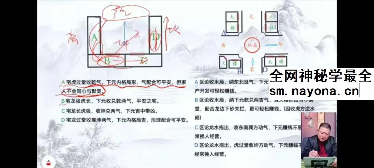 王九智《形家风水综合望宅断》24集