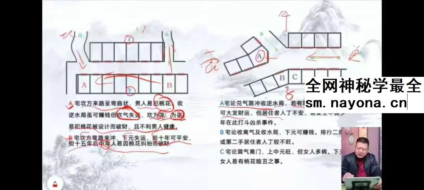 王九智《形家风水综合望宅断》24集