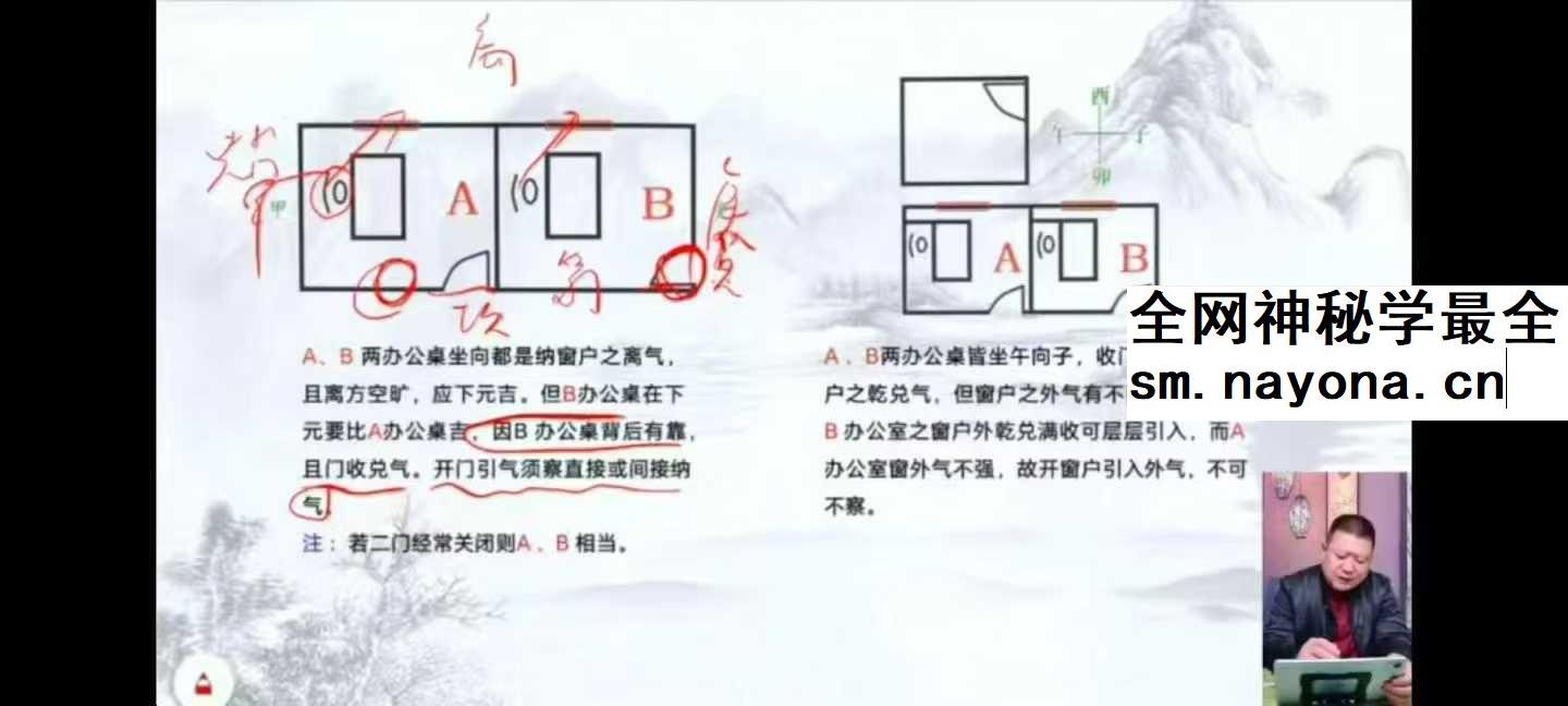 王九智《形家风水综合望宅断》24集