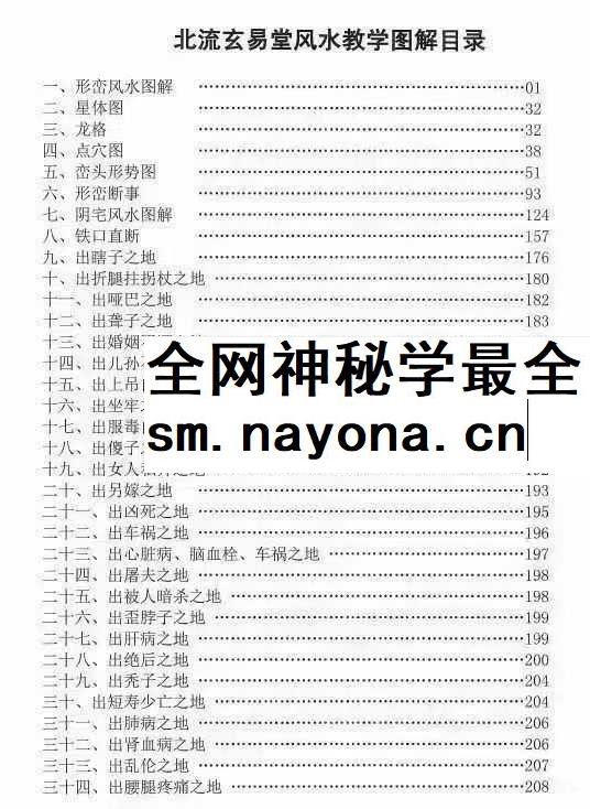 北流玄易堂风水教学图解《祖传风水图解秘传通书》312页