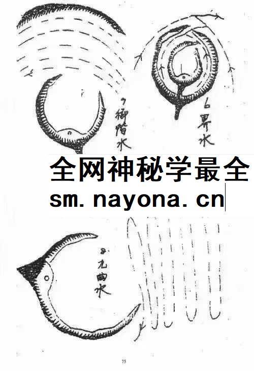 北流玄易堂风水教学图解《祖传风水图解秘传通书》312页