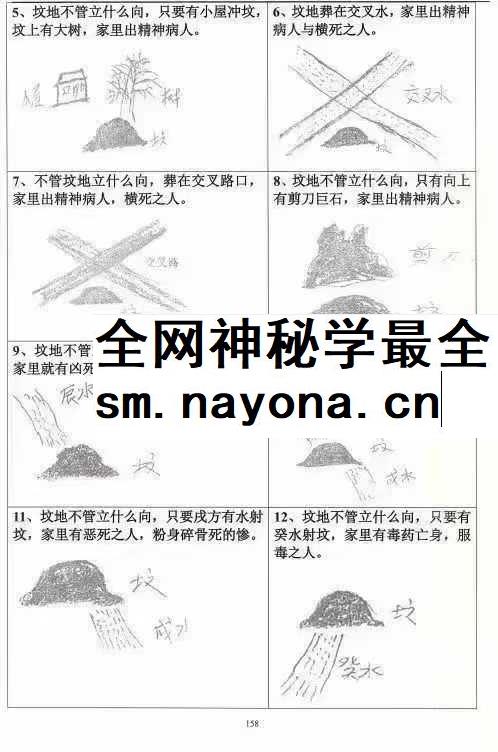 北流玄易堂风水教学图解《祖传风水图解秘传通书》312页