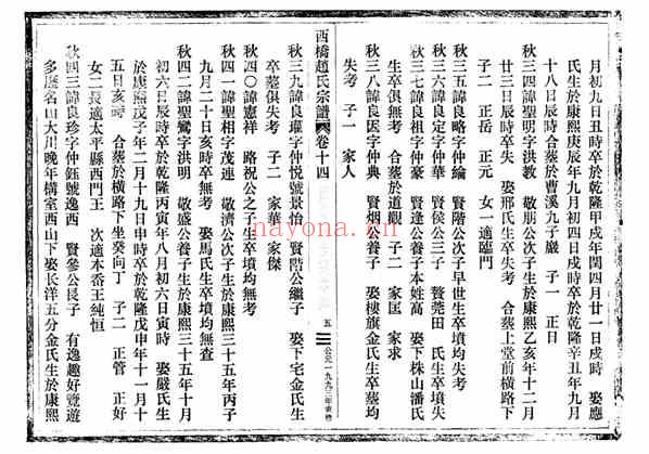 C0174_赵氏_西桥赵氏宗谱_十七.pdf[地方藏谱] - A更新