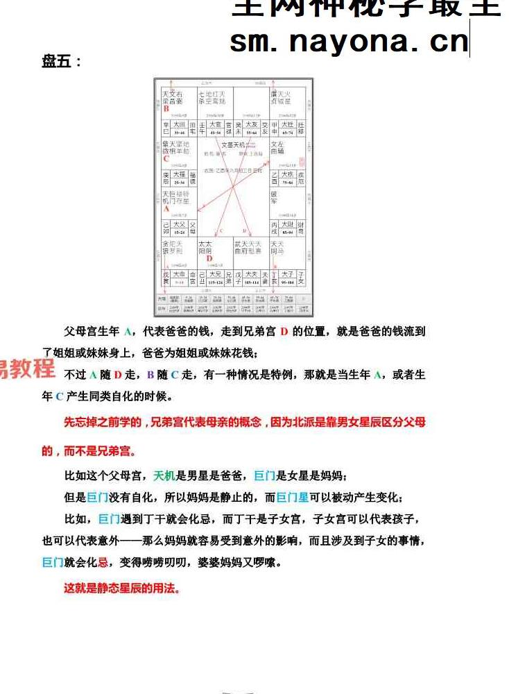 白派紫微法则(132页).pdf
