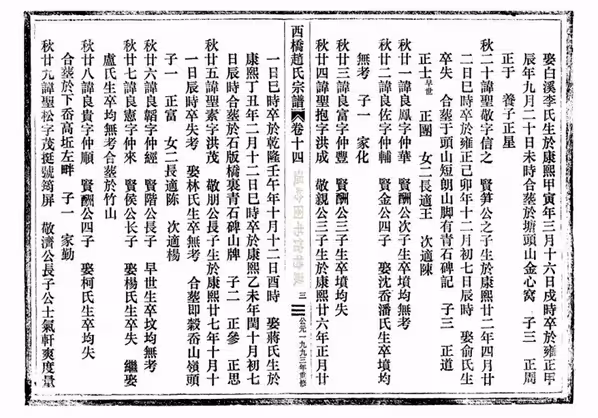 C0174_赵氏_西桥赵氏宗谱_十七.pdf[地方藏谱] - A更新