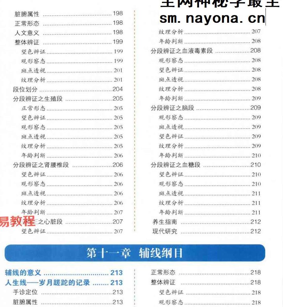 樊红杰《手诊圣经》.pdf 321页 百度云免费下载！