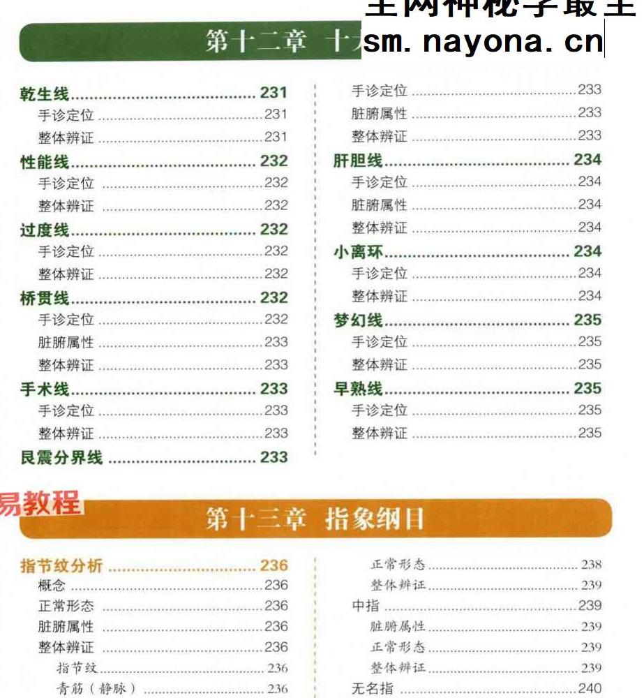 樊红杰《手诊圣经》.pdf 321页 百度云免费下载！