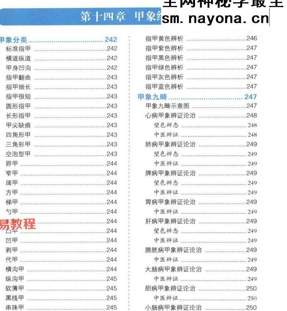 樊红杰《手诊圣经》.pdf 321页 百度云免费下载！