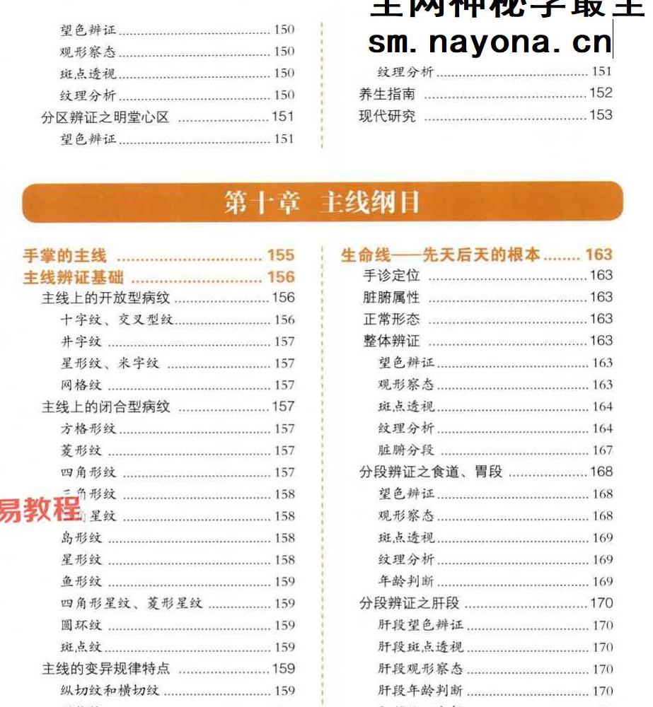 樊红杰《手诊圣经》.pdf 321页 百度云免费下载！