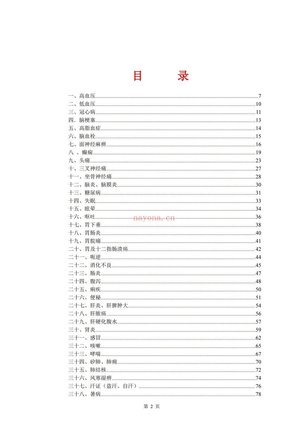 《医技妙手秘方》PDF电子书（252页）