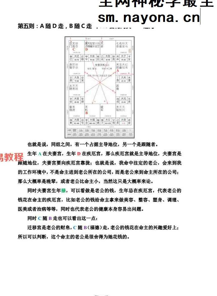 白派紫微法则（132页）.pdf