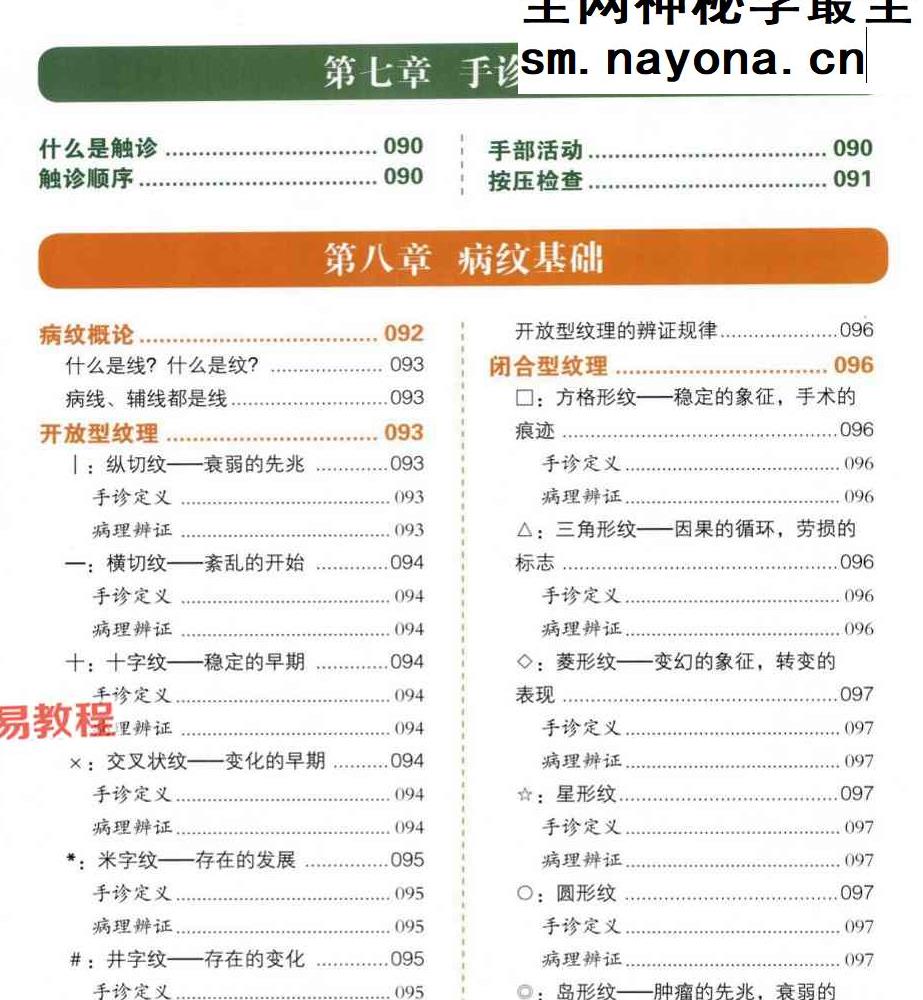 樊红杰《手诊圣经》.pdf 321页 百度云免费下载！