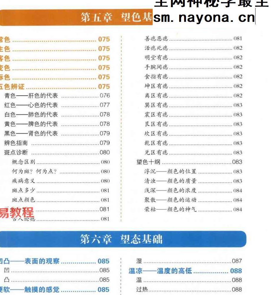 樊红杰《手诊圣经》.pdf 321页 百度云免费下载！