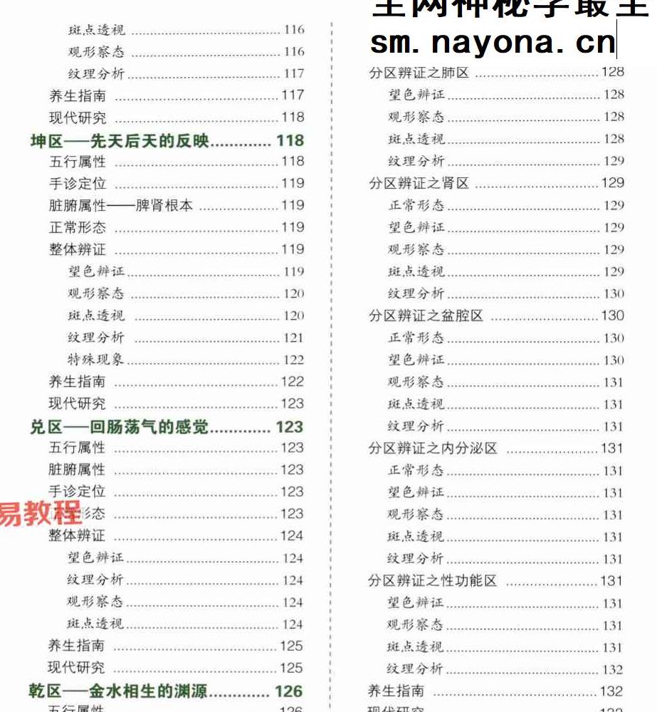 樊红杰《手诊圣经》.pdf 321页 百度云免费下载！