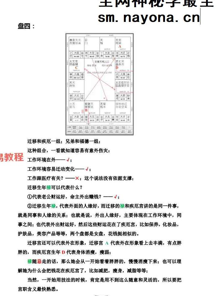 白派紫微法则（132页）.pdf