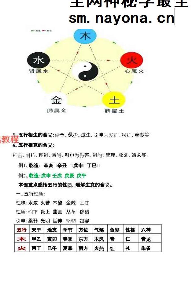 高德臣命学精修大全pdf 253页