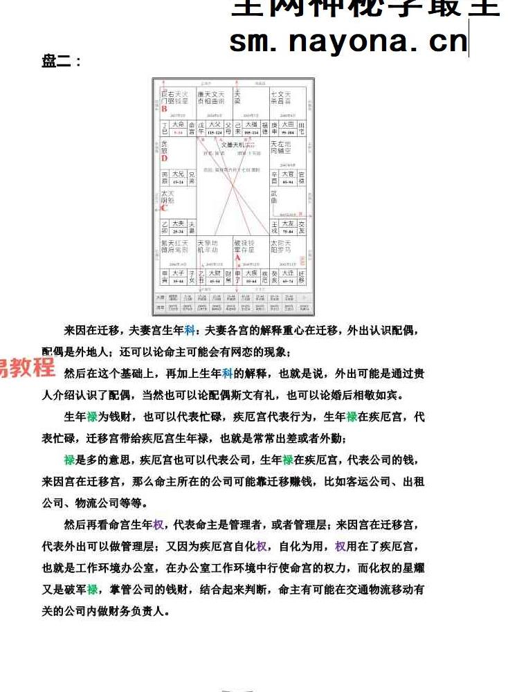 白派紫微法则（132页）.pdf