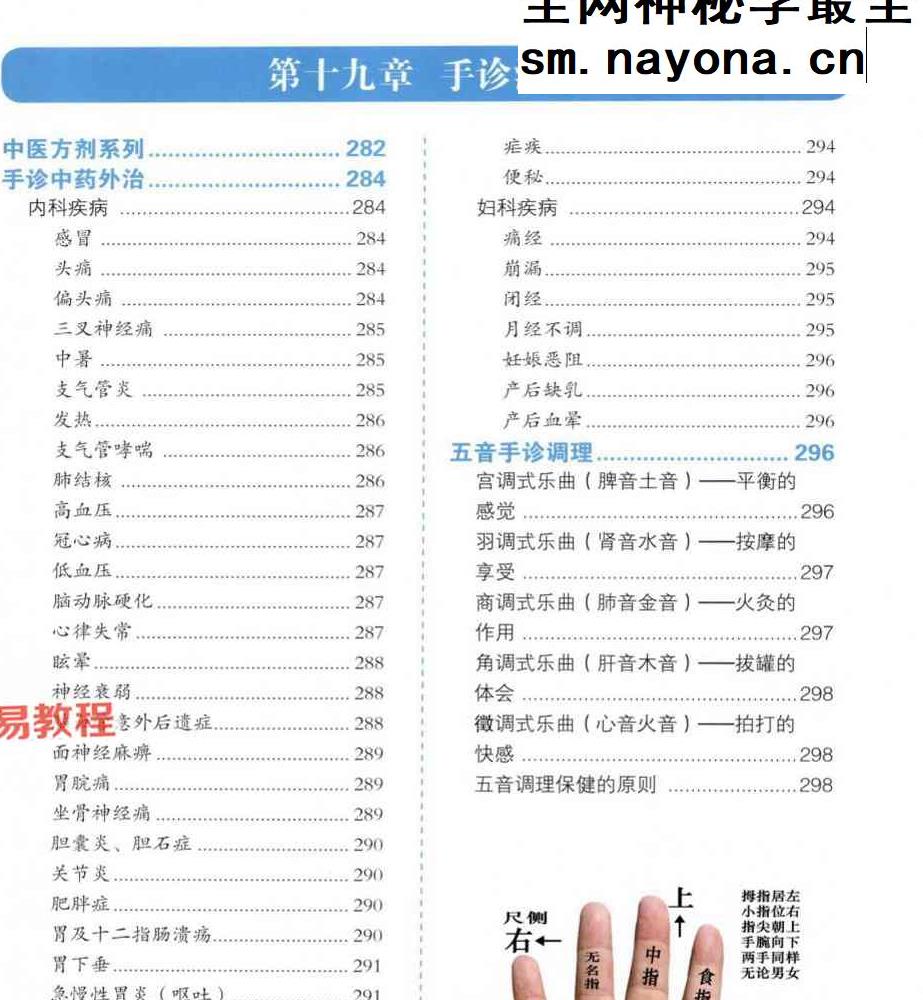 樊红杰《手诊圣经》.pdf 321页 百度云免费下载！