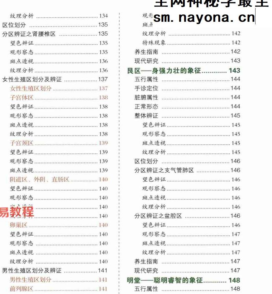 樊红杰《手诊圣经》.pdf 321页 百度云免费下载！