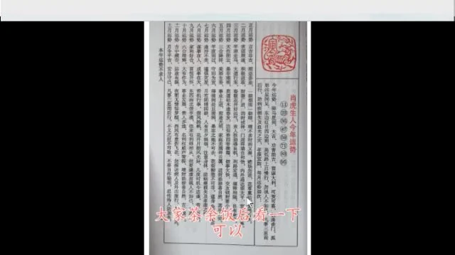 风水培训《择日入门到精通》视频8集