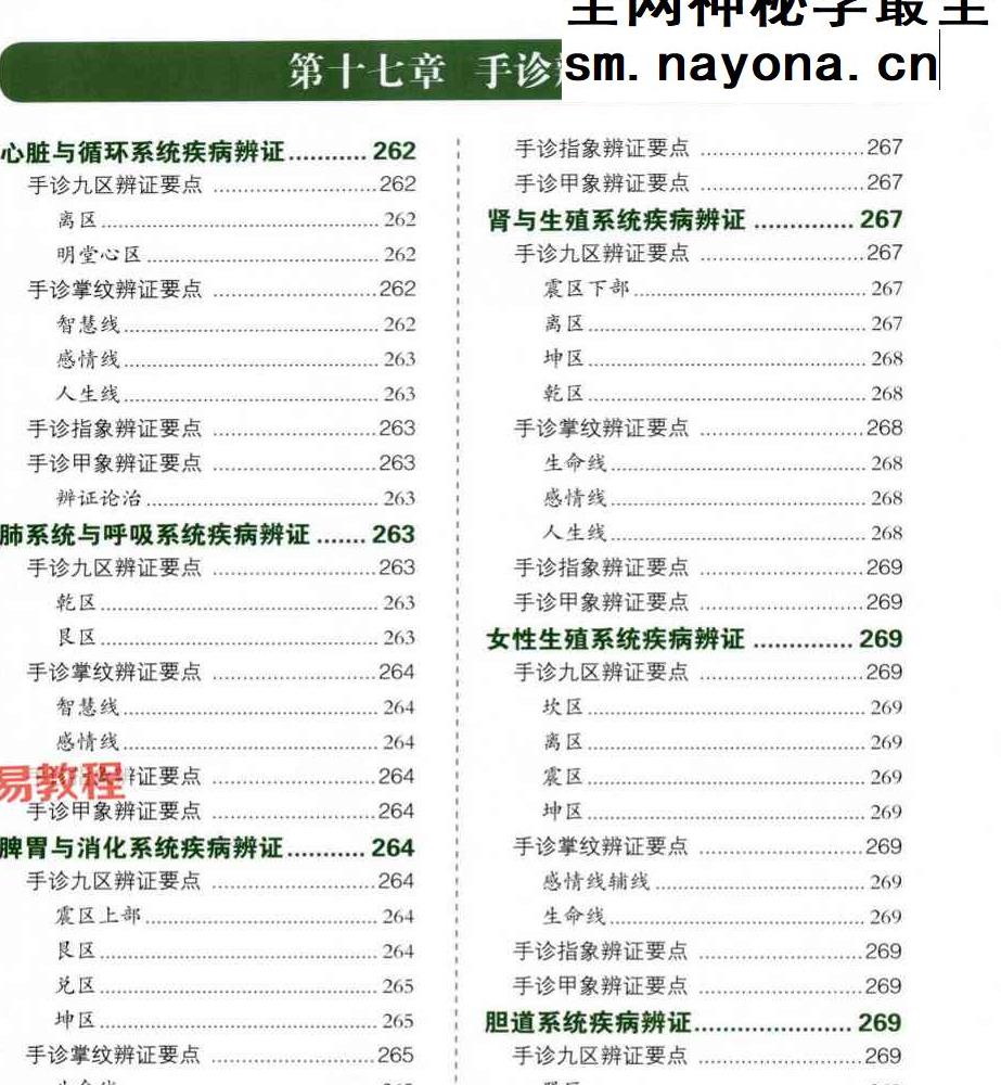樊红杰《手诊圣经》.pdf 321页 百度云免费下载！