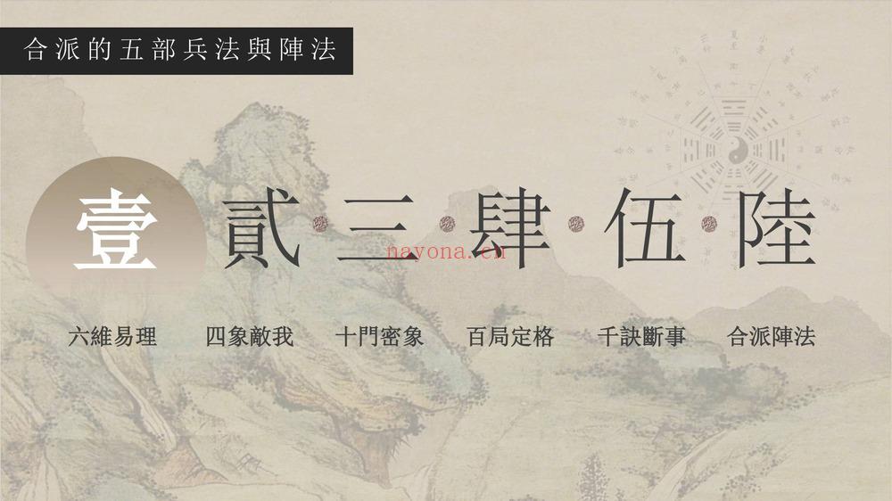 《易城合派八字开悟班》视频33集+PDF课件