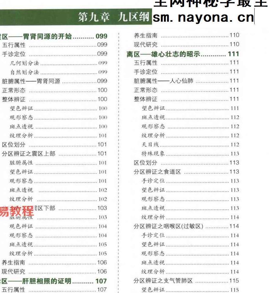 樊红杰《手诊圣经》.pdf 321页 百度云免费下载！