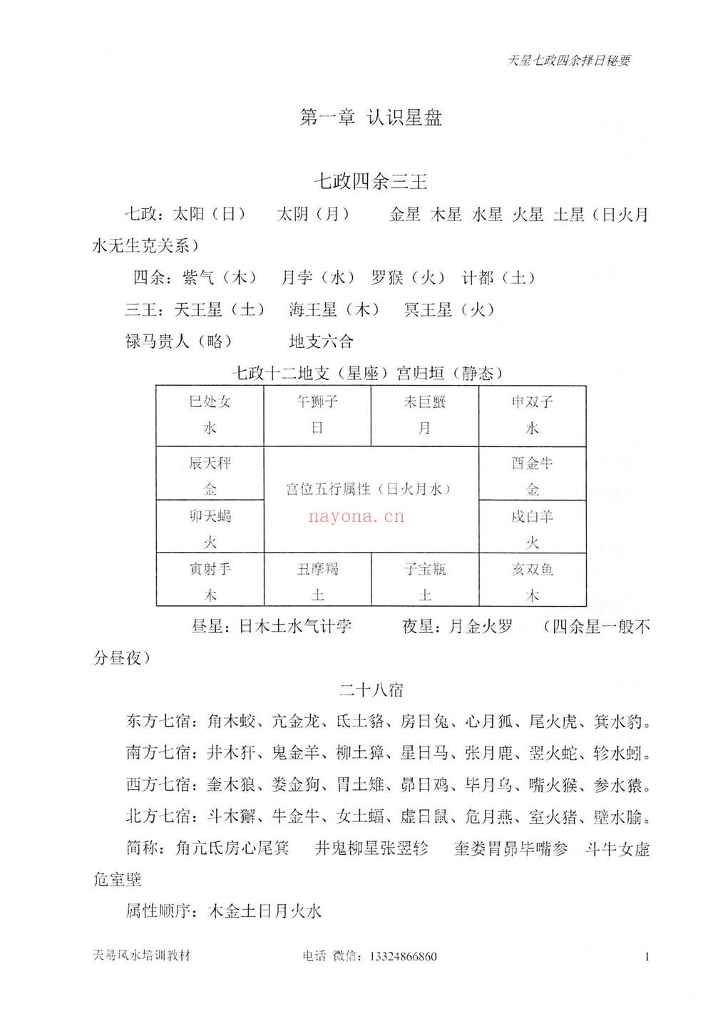 张竣铭《天星七政四余择日秘要》PDF电子书（80页）