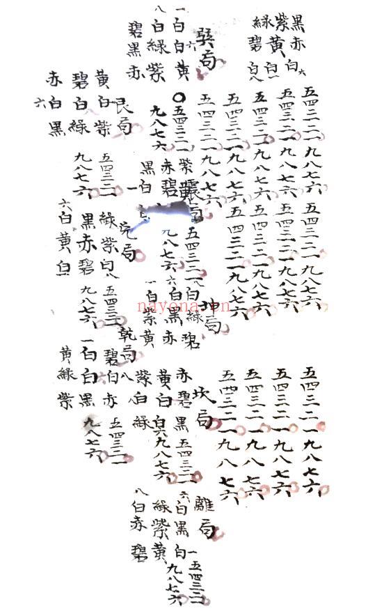 风水古籍《地理穴位秘断》60页 国学古籍 第2张