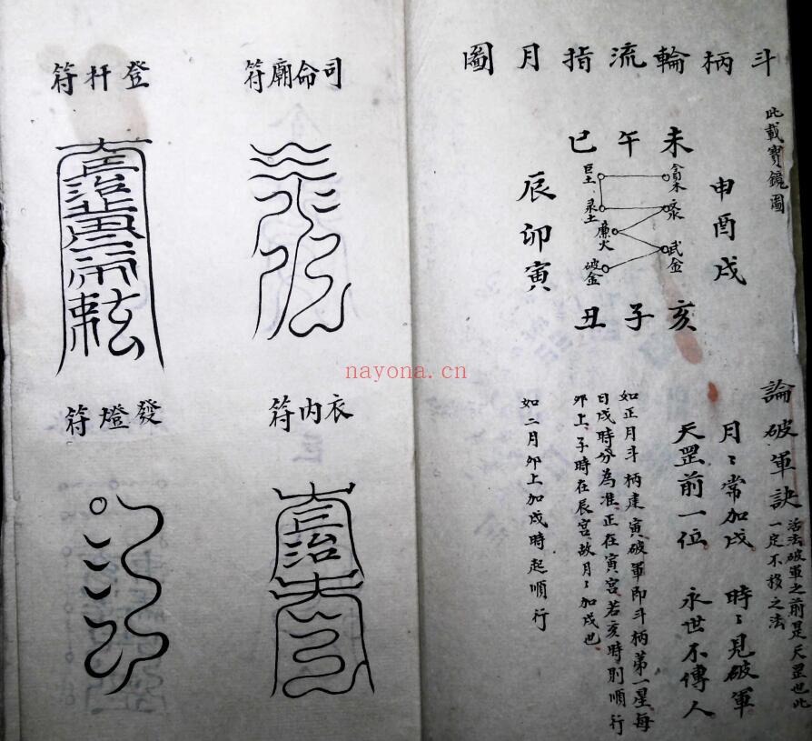 《详星符秘》32页双页版 国学古籍 第3张