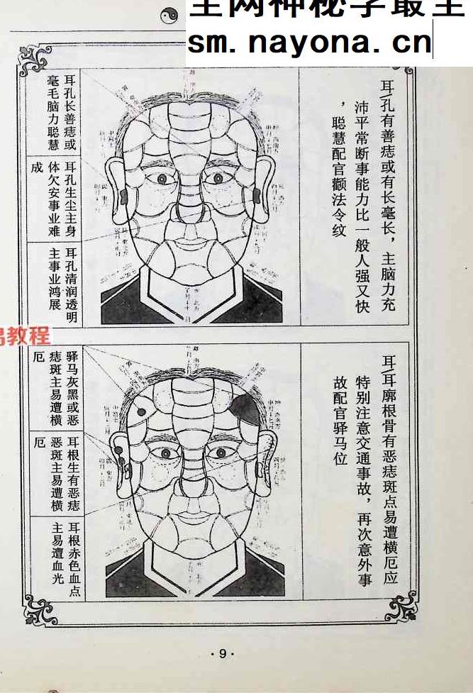 图解面相全书，男人卷.pdf 387页