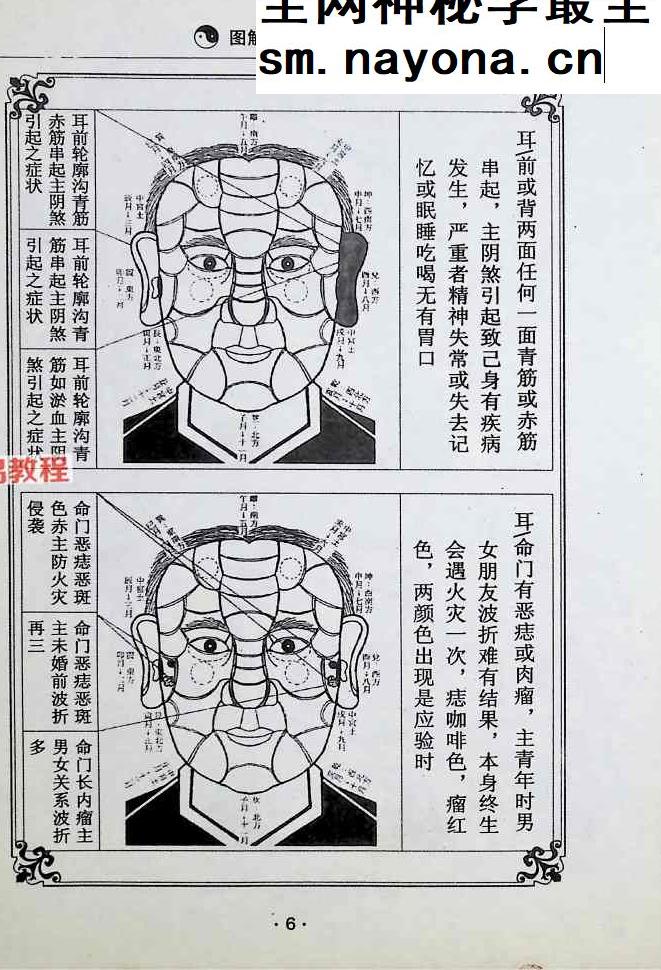 图解面相全书，男人卷.pdf 387页