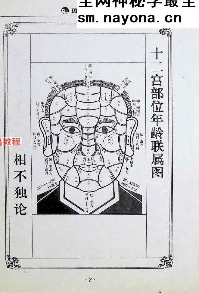 图解面相全书，男人卷.pdf 387页