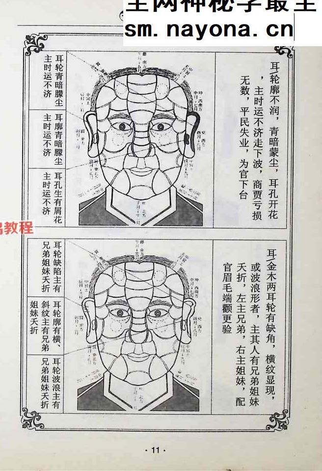 图解面相全书，男人卷.pdf 387页