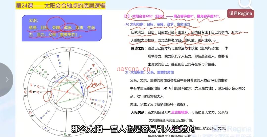 占星完全入门手册(24)|太阳合轴(ACG)理解合轴点就理解了“ACG”