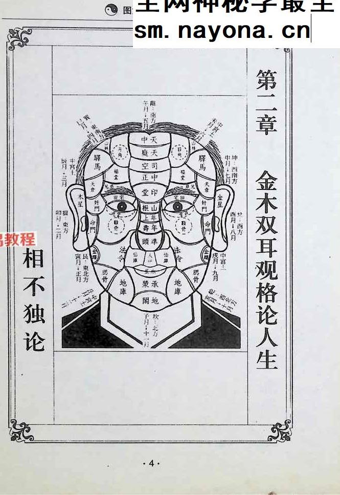 图解面相全书，男人卷.pdf 387页