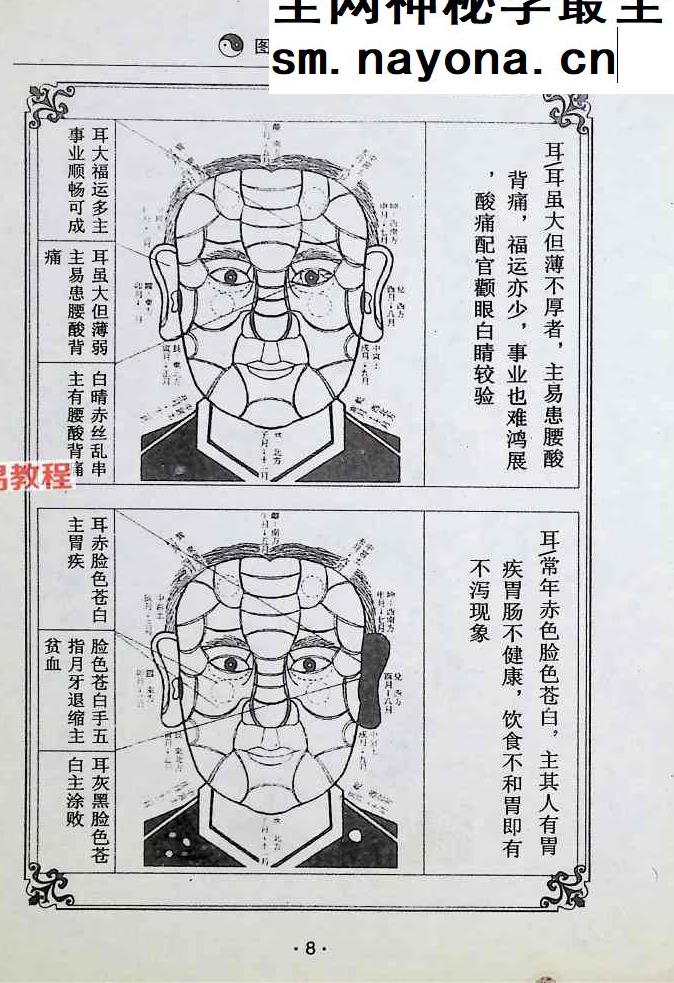 图解面相全书，男人卷.pdf 387页