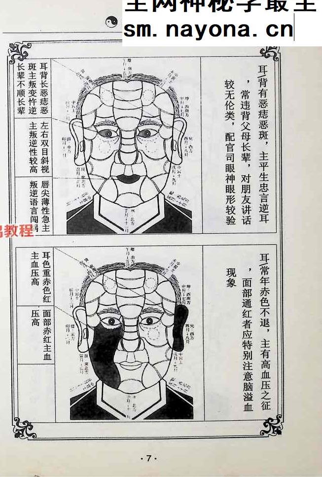图解面相全书，男人卷.pdf 387页