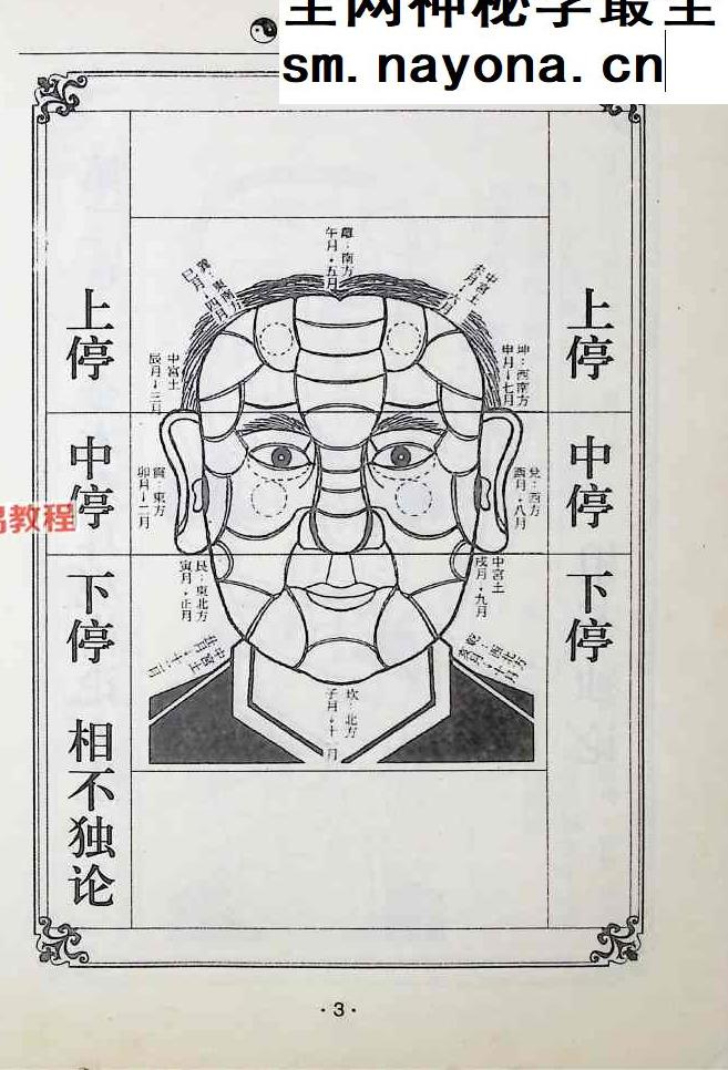 图解面相全书，男人卷.pdf 387页