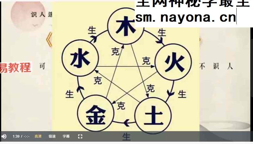 张恒嘉说面相50集视频