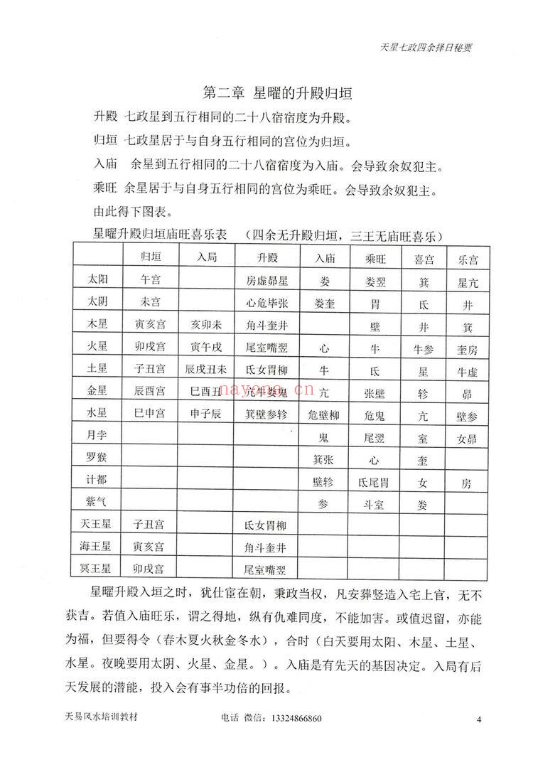 张竣铭《天星七政四余择日秘要》PDF电子书（80页）