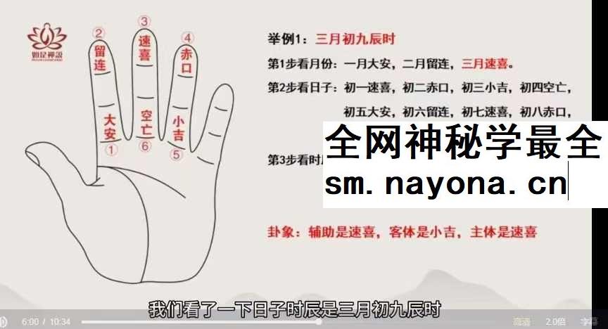 【如是禅说讲堂】明玄 小六壬6集